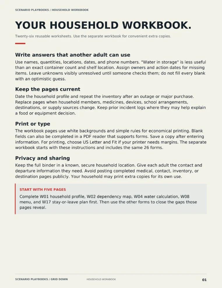 The first page of the Grid Down household workbook